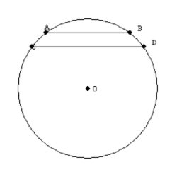 -For , the length of radius is 10 cm. For parallel chords and , AB = 12 cm and CD = 16 cm. How far apart are the parallel chords?