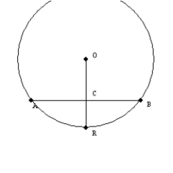 -In , radius chord at point C. If OR = 5 and CR = 2, find AB.