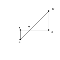   -If   and   , which method is used to prove that   ?