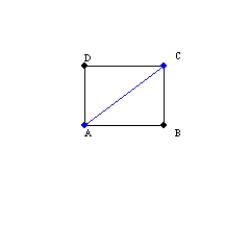   -The diagonals of any rhombus are perpendicular.