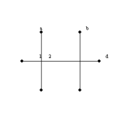 -If and are both right angles, then one can conclude that: