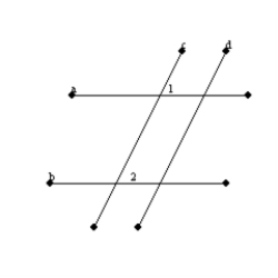 -Suppose that lines r and s are both perpendicular to line t. Then r is parallel to s if: