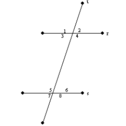 -For parallel lines a and b, and are corresponding angles. If and , find x.