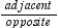 In a right triangle, the tangent ratio of an angle has the form .