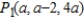 The distance between the points and is 13. Determine all possible value(s) of a.