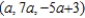 Show that for any value of , the point having the form lies on the plane whose equation is .