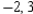 The line that contains ( ) and (6,b) has slope . Find the value of b.