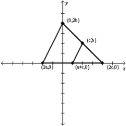 -Find the area of the triangle with vertices at (2a,0), (2c,0), and (0,2b).