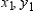 Where , the slope of the line through the points ( ) and ( ) is .