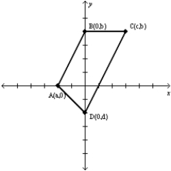 -In quadrilateral ABCD, . Use the Slope Formula to state the relationship between variables a, b, c, d, etc.