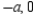 -Find the centroid of the triangle shown, which has vertices at ( ), ( ), and ( ).