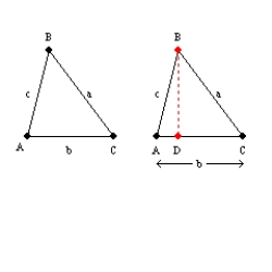 Use the drawings provided to prove the following theorem. The area of an acute triangle equals one-half the product of the lengths of two sides of a triangle and the sine of the included angle. Given: Acute Prove:
