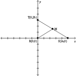 Let a and b represent positive real numbers. Use the right triangle with vertices at R(0,0), S(2a,0), and T(0,2b) to prove the following theorem. The midpoint of the hypotenuse of a right triangle is equidistant from the three vertices of the triangle.