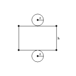 Use the drawing to explain the following theorem. The total area of a right circular cylinder with base area B and lateral area L is given by .