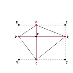 Use the drawing provided to explain the following theorem. The area of any quadrilateral with perpendicular diagonals of lengths and is given by . Given: Quadrilateral with at point F; and Prove: