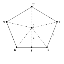 Use the drawing provided to explain the following theorem. The area A of a regular polygon whose apothem has length a and whose perimeter is P is given by . Given: Regular polygon with center O and length s for each side; apothem so that Prove: