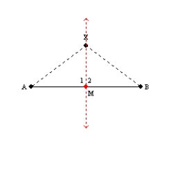 Supply missing statements and missing reasons for the following proof. Given: Point X not on so that Prove: X lies on the perpendicular-bisector of S1. R1. S2. R2. S3. With M the midpoint of , R3. draw S4. Then R4. S5. Also, R5. S6. R6. SSS S7. R7. S8. R8. Definition of perpendicular-bisector of a line segment