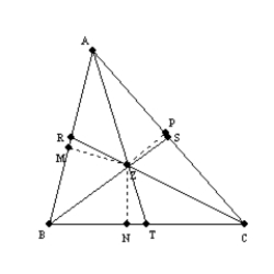 Use the drawing provided to explain the following theorem. The three angle bisectors of the angles of a triangle are concurrent. Given: , , and are the angle bisectors of the angles of Prove: , , and are concurrent at point Z