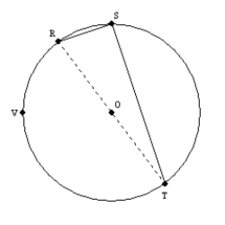 Supply missing statements and missing reasons for the proof of the following theorem. An angle inscribed in a semicircle is a right angle. Given: with diameter and (as shown) Prove: is a right angle. S1. R1. S2. R2. S3. R3. The measure of a semicircle is 180. S4. or R4. S5. R5.