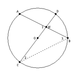 Supply missing statements and missing reasons for the following proof. Given: Chords and intersect at point N in Prove: ) S1. R1. S2. Draw R2. S3. R3. The measure of an ext. of a is the sum of measures of the two nonadjacent int. . S4. and R4. S5. R5. Substitution Property of Equality S6. R6. Substitution Property of Equality