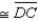 Supply missing statements and missing reasons for the following proof. Given: ; bisects and Prove: is an isosceles triangle S1. ; bisects R1. S2. R2. If a ray bisects one of a , it divides the opposite side into segments whose lengths are proportional to the lengths of the two sides that form the bisected . S3. R3. Given S4. R4. S5. , so R5. S6. R6. S7. R7.