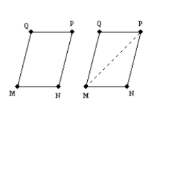 Provide the missing statements abd nissing reasons for the proof of this theorem. If both pairs of opposite sides of a quadrilateral are congruent, the quadrilateral is a parallelogram. Given: Quad. MNPQ; and Prove: MNPQ is a parallelogram S1. R1. Given S2. Draw diagonal R2. S3. R3. Identity S4. R4. SSS S5. R5. S6. R6. If 2 lines are cut by a trans. so that alternate interior angles are congruent, these lines are parallel. S7. R7. S8. R8. S9. R9.