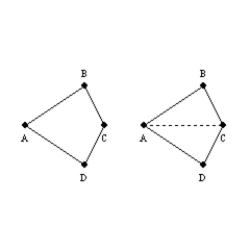 Provide missing statements and missing reasons for the proof of this theorem. In a kite, one pair of opposite angles are congruent. Given: Kite ABCD with and Prove: S1. R1. S2. Draw R2. S3. R3. S4. R4. SSS S5. R5.