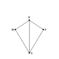 Supply missing statements and missing reasons for this proof. Given: Kite MNPQ with diagonal ; and Prove: bisects S1. R1. S2. R2. In a kite, one pair of opposite angles are congruent. S3. R3. S4. R4. S5. R5.
