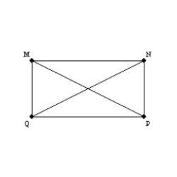 Supply missing statements and missing reasons for the following proof. Given: Rectangle MNPQ with diagonals and Prove: S1. R1. S2. and are rt. R2. S3. R3. S4. R4. The diagonals of a rectangle are congruent. S5. R5.