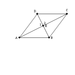 Provide missing statements and missing reasons for the proof of the following theorem. The diagonals of a rhombus are perpendicular. Given: Rhombus ABCD; diagonals and intersect at point X Prove: S1. R1. S2. R2. The diagonals of a rhombus ( ) bisect each other. S3. R3. S4. R4. All sides of a rhombus are congruent. S5. R5. SSS S6. R6. S7. R7.