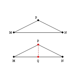 Provide missing statements and missing reasons for the proof of the theorem, If two sides of a triangle are congruent, then the angles opposite those sides are also congruent. Given: with Prove: S1. R1. S2. Draw the angle bisector for R2. Every angle has exactly one angle-bisector. S3. R3. S4. R4.