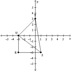 In the following problem, explain (prove) why the conclusion is valid.. Given: Quadrilateral with diagonal ; and are right angles Prove: