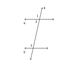 In the figure, x || y and transversal z. Explain why and must be supplementary.