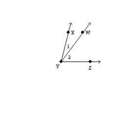 Use an indirect proof to complete the following problem. Given: is not congruent to Prove: does not bisect