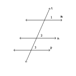 Supply missing statements in the following proof. Given: and Prove: S1. R1. Given S2. R2. If 2 parallel lines are cut by a transversal, corr. angles are congruent. S3. R3. Given S4. R4. Same as #2. S5. R5. Transitive Property of Congruence S6. R6. If 2 lines are cut by a transversal so that corresponding angles are congruent, then these lines are parallel.