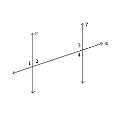 Supply missing statements and reasons for the foloowing proof. Given: is supplementary to Prove: S1. R1. S2. is supp. to R2. If the ext. sides of 2 adj. angles form a line, the angles are supp. S3. R3. Angles supp. to the same angle are congruent. S4. R4.