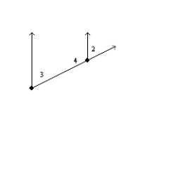 Given: and are supplementary Prove: Supply missing statements and missing reasons for this proof. S1. and are supplementary R1. S2. R2. If the exterior sides of 2 adjacent angles form a straight line, the angles are supplementary. S3. R3. Two angles that are supplementray to the same angle are congruent.