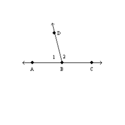 In the figure, A-B-C. Explain why and must be supplementary.
