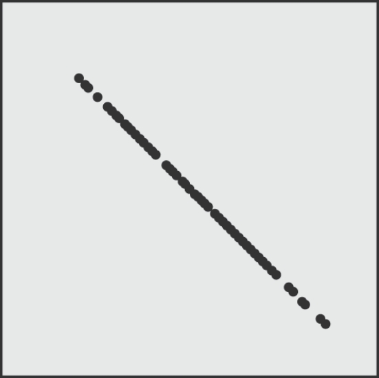 <strong>Based on the scatterplot, select the most likely value of the linear correlation coefficient r. </strong> A)0 B)1 C)−1 D)−0.5