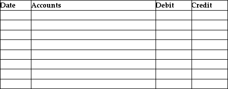 On July 8, ABC Plumbing provided services of $7,500 on account to First Bank, with terms 3/10, n/30. On July 28, ABC received the full amount due from First Bank. Prepare the journal entries for ABC Plumbing. Omit explanations.