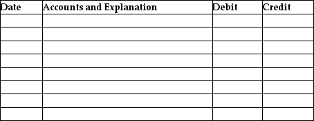 Prepare the journal entry(ies)for the following transactions: 5/2/17 Main Street Enterprises purchased office supplies, for $2,000, on account. 6/2/17 Main Street paid for the supplies.