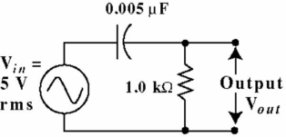 Figure 18-1 The capacitive reactance in Figure 18-1 is equal to the resistance at the critical frequency.