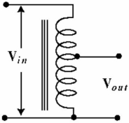 <strong> Figure 14-2 Eddy currents, magnetic flux leakage, winding resistance and hysteresis in a transformer, all contribute to:</strong> A) mutual inductance B) power loss and heat C) power transfer from primary to secondary D) voltage step-up or step-down
