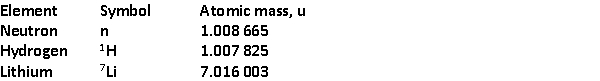 <strong> The total binding energy of is approximately</strong> A) 16.5 MeV. B) 40.0 MeV. C) 8.00 MeV. D) 26.0 MeV. E) 27.4 MeV.
