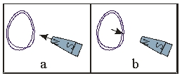 <strong> An induced emf is observed in a coil when a permanent magnet is moved toward the coil, Figure a). An induced emf is also observed when the coil is moved toward the magnet, Figure b). Explain how the induced emf in both cases is in accord with Einstein's first postulate.</strong> A) The induced current in a) is in the clockwise direction, whereas it is in the anti-clockwise in b), indicating the difference in absolute motion. B) The induced current in a) is in the anti-clockwise direction, whereas it is in the clockwise in b), indicating the difference in absolute motion. C) The induced currents are in the clockwise direction for both cases, indicating that absolute motion cannot be detected. D) The induced currents are in the anti-clockwise direction for both cases, indicating that absolute motion cannot be detected. E) None of the above statements is correct.