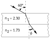 <strong> A ray of monochromatic light in air falls on the upper surface of two parallel-sided slabs of transparent material, as shown in the diagram. The angle of refraction φ in the lower slab is approximately</strong> A) 22º. B) 30º. C) 37º. D) 53º. E) 60º.