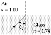 <strong> The light ray in the figure is incident on a glass-air surface. The index of refraction of the glass is 1.74. The approximate critical angle for total internal reflection is</strong> A) 48º. B) 35º. C) 30º. D) 22º. E) None of these is correct.