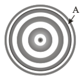 The interference pattern is from a spherical lens placed on a flat reflecting surface using a monochromatic light of wavelength λ = 550 nm. If the distance from the center to A is 0.6 mm, the radius of curvature of the lens is