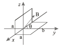 <strong> A rectangle is bent on two sides at 90º so that one end lies along the xy-plane while the other end lies along the xz-plane. The length a = 10 cm and b = 30 cm. At t = 0, a magnetic field of strength B = 0.1 T lies in the yz-plane and points at an angle Ɵ = 30 and 10 ms later the field points in the opposite direction. The EMF induced in the rectangle is</strong> A) 10.4 V. B) 6.0 V. C) 12 V. D) 8.2 V. E) None of these is correct.