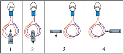 <strong> For which of the following diagrams) will current flow through the lightbulb?</strong> A) 1 B) 2 C) 3 D) 4 E) 1 and 2